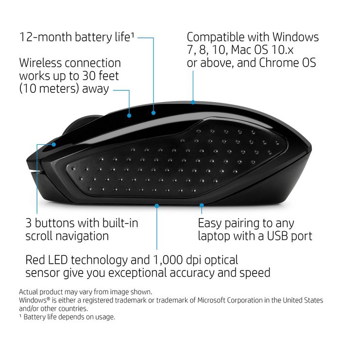 HP Souris sans fil 200, pour gaucher et droitier, capteur optique 1000 ppp, technologie LED rouge, connexion USB