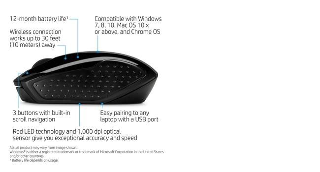 HP Souris sans fil 200, pour gaucher et droitier, capteur optique 1000 ppp, technologie LED rouge, connexion USB