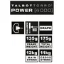 Talbot Torro POWER 4000 - Raquette de squash - 100% Graphite - Tête 480cm² - Cadre 18.2mm - Poids 175g - Cordage US 500 - Profil en U