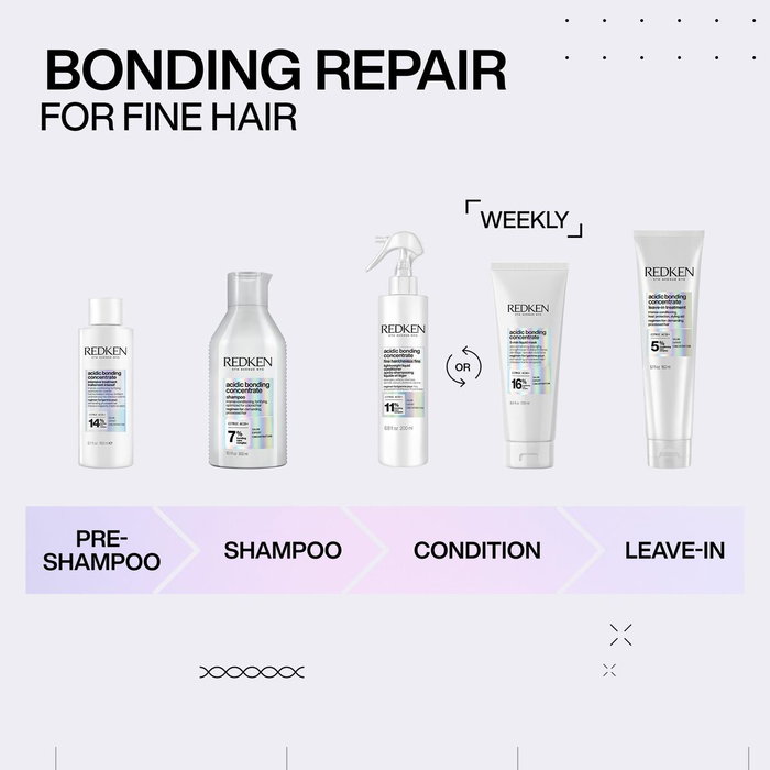 L'Oréal Professionnel Paris Vitamino Color 250 ml L'Oréal Professionnel Paris Vitamino Color 250 ml