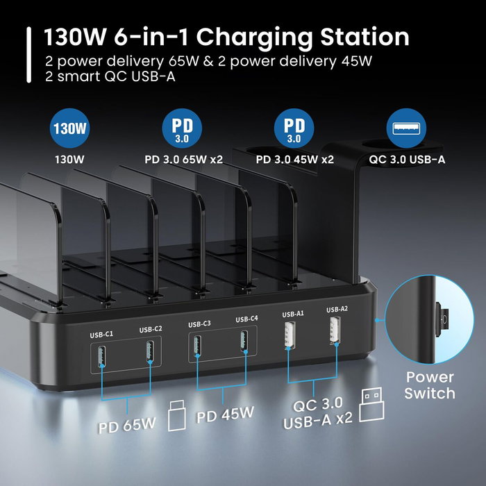 Ewent EW1335 Station de Charge 130 W 6 en 1 Ewent EW1335 Station de Charge 130 W 6 en 1