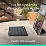 Logitech Keys-to-go 2 AZERTY Graphite pour iPad