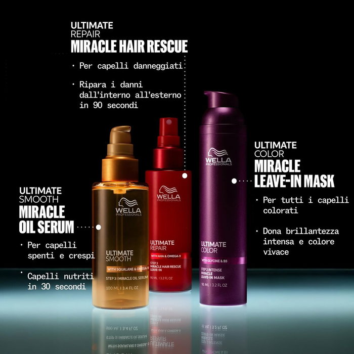 Wella Professionals Spray brillance et douceur ULTIMATE COLOR 95 ml Wella Professionals Spray brillance et douceur ULTIMATE COLOR 95 ml