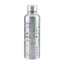 Paladone Products Minecraft Metal Water Bottle