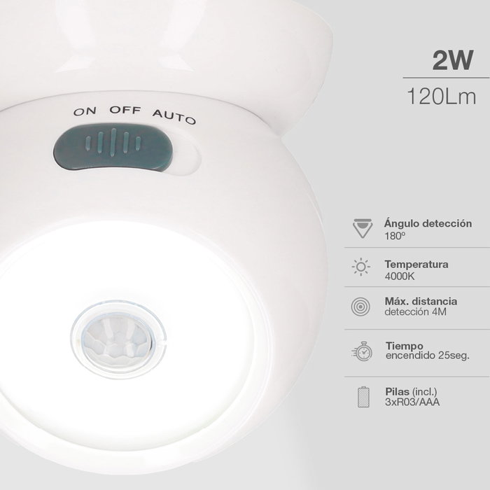 GSC Evolution Luz con sensor de movimiento 2W - Boîte de 6 unités