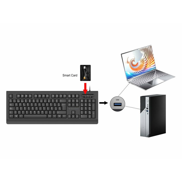 Clavier Conceptronic 120850307101 Noir Espagnol Qwerty