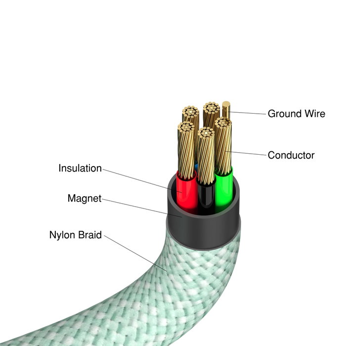 Verbatim Câble Magnétique Sync & Charge USB-C vers USB-C 100W 120cm Vert Verbatim Câble Magnétique Sync & Charge USB-C vers USB-C 100W 120cm Vert