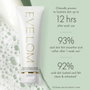 Eve Lom CLEANSE Crème Nettoyante Moussante 120 ml