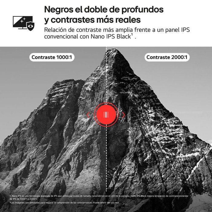 LG 32U990A-S Argenté