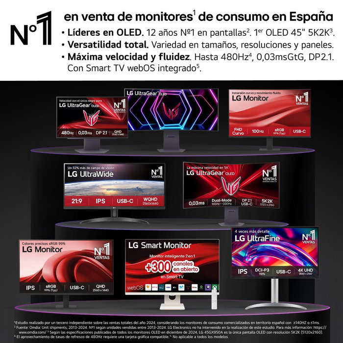 LG 32U990A-S Argenté