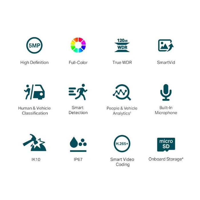 TP-LINK C250 VIGI Caméra de surveillance dôme extérieure Wi-Fi 4MP 4mm vision nocturne IP66 blanche