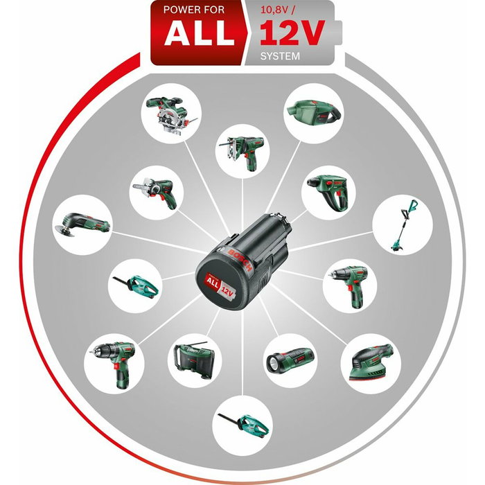 Bosch EasySander 12 Multi-Ponceuse sans-fil