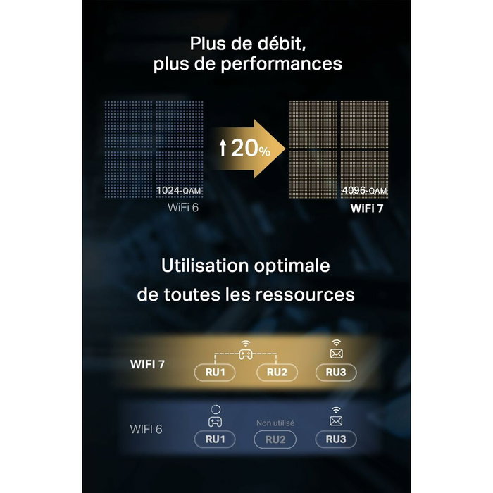 Carte Réseau TP-Link Archer TBE400E