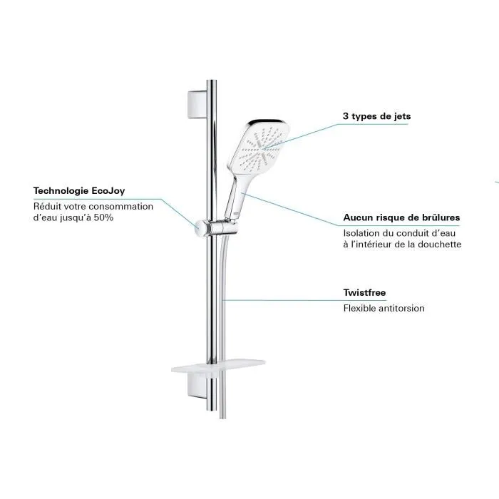 GROHE Ensemble de douche 3 jets avec barre - Colonne de douche avec technologie EcoJoy, économie d'eau jusqu'à 40%