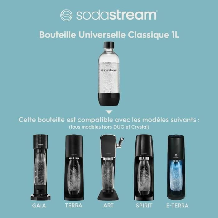Sodastream Bouteille 1L Blanche Compatible Lave-Vaisselle