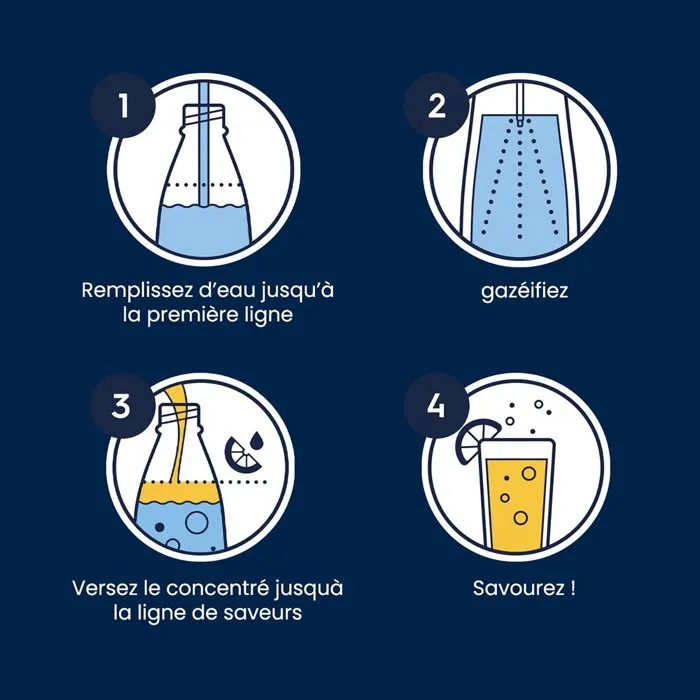 SodaStream Concentré Pepsi Zero Sans Caféine - Lot de 6 x 440 ml - Pour Machine à Eau Pétillante - Jusqu'à 9 Litres de Boisson
