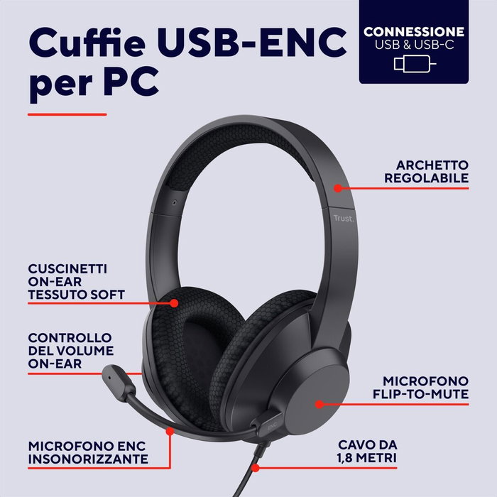 Casque Trust 25462 Noir Casque Trust 25462 Noir