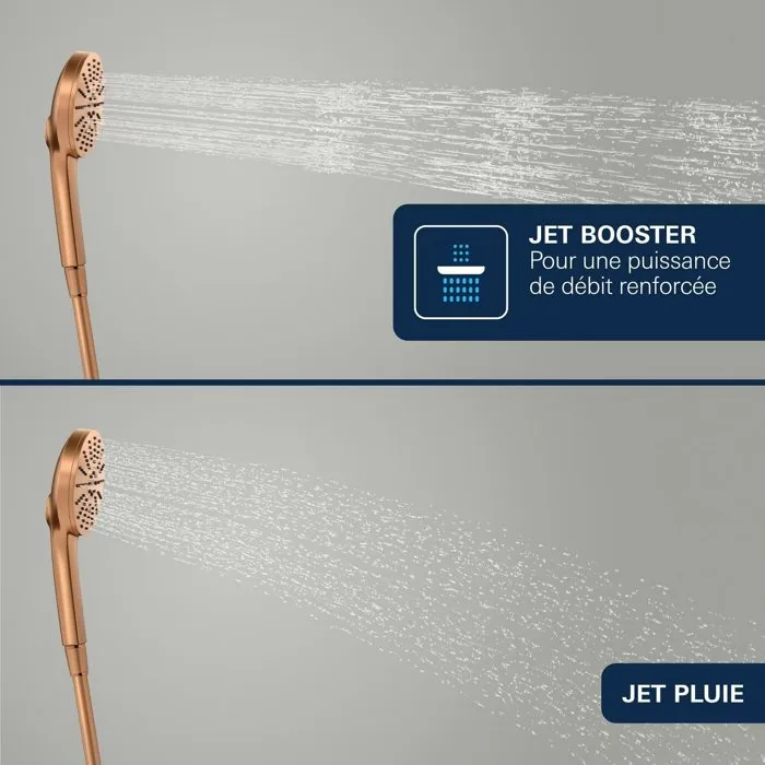 GROHE Vitalio Joy+ 120 - Douchette 3 jets