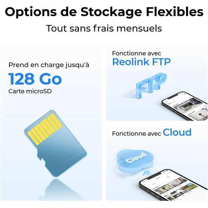 Reolink G330 - Caméra de surveillance extérieure 4MP avec panneau solaire, vision nocturne, détection intelligente et compatible Google Assistant - Blanc