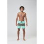 Maillot de bain homme Picture Aigue marine