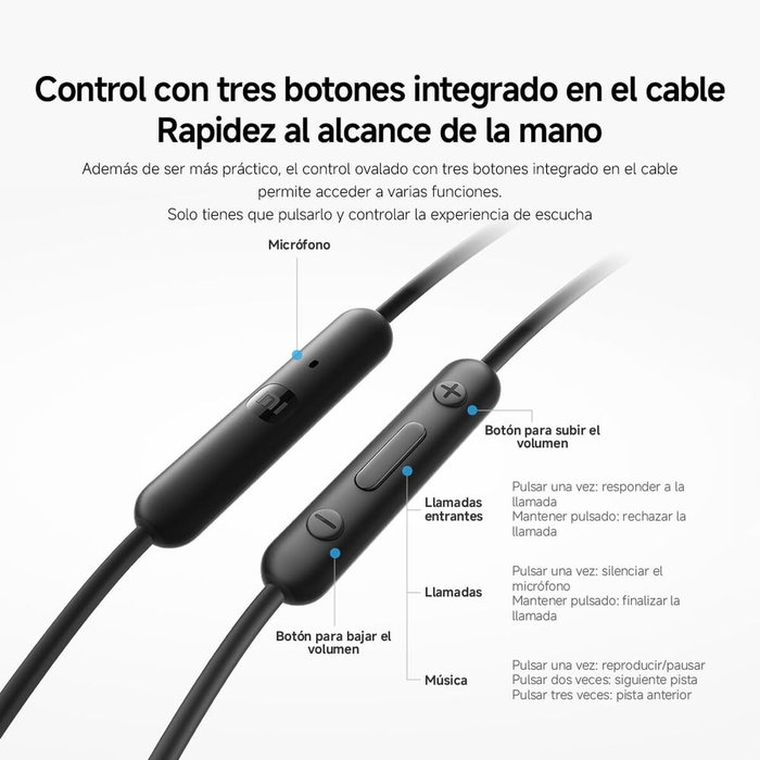 Casque Xiaomi BHR8931GL Blanc
