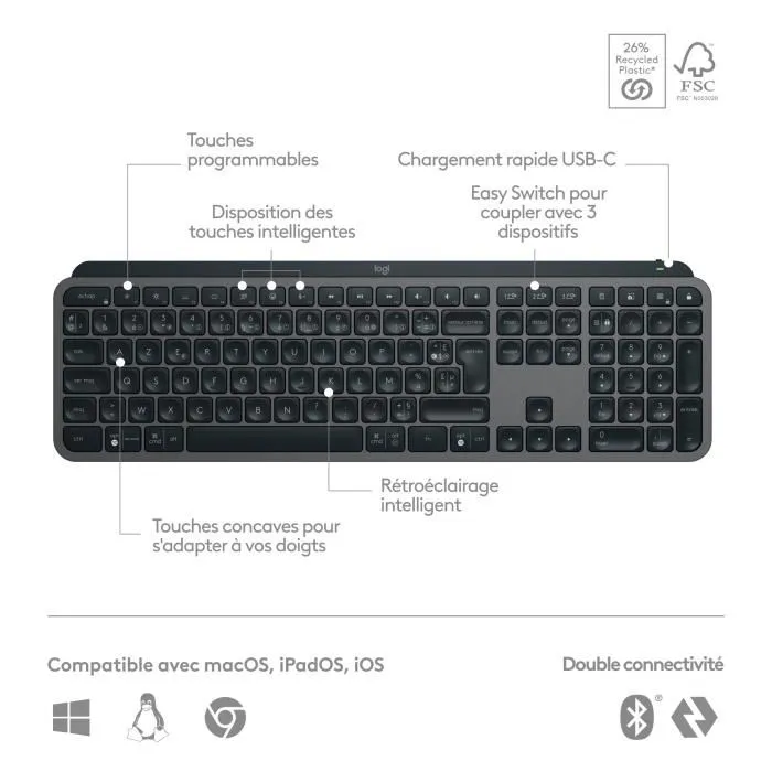 Logitech MX Keys S - Clavier ergonomique rétroéclairé sans fil Bluetooth, AZERTY français, graphite