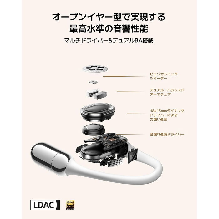 Casque Xiaomi OpenWear Stereo Pro Noir