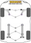Powerflex Silentblock de triangle avant