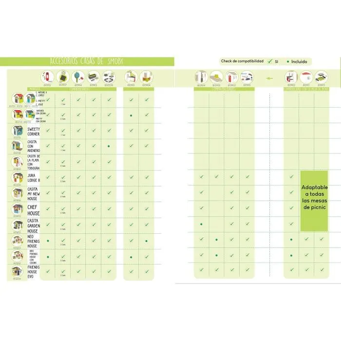 Smoby Tracteur à pédales Farmer Max avec Remorque et Pelle - Vert - Enfant 3 ans et plus Smoby Tracteur à pédales Farmer Max avec Remorque et Pelle - Vert - Enfant 3 ans et plus