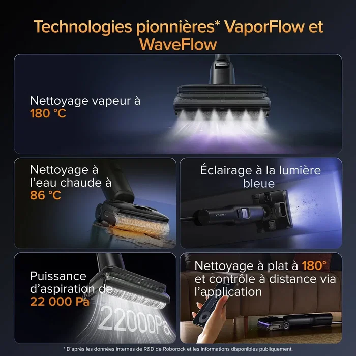 Roborock F25 Ultra Aspirateur Balai Laveur avec Nettoyage Vapeur 180 °C, Puissance 22000 Pa et Rouleau Anti-Enchevêtrement