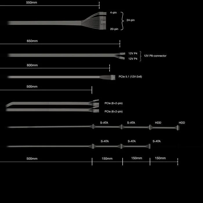 Be Quiet! Pure Power 13 M 550 W Alimentation PC ATX 3.1, 80 PLUS Gold, 93,8% d'efficacité, Semi-Passif, Câble PCIe 5.1 Inclus, Modèle BP024EU Be Quiet! Pure Power 13 M 550 W Alimentation PC ATX 3.1, 80 PLUS Gold, 93,8% d'efficacité, Semi-Passif, Câble PCIe 5.1 Inclus, Modèle BP024EU