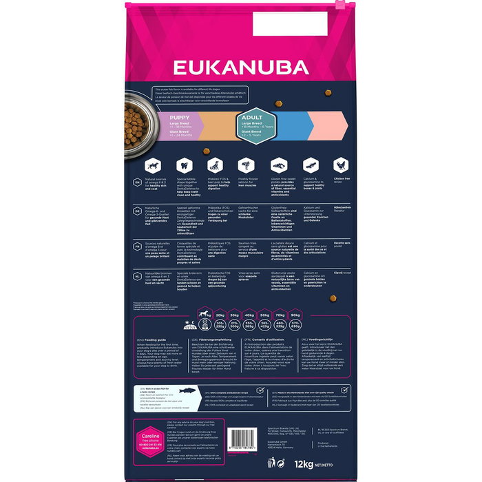Eukanuba Nourriture Adulte Poisson 12 kg