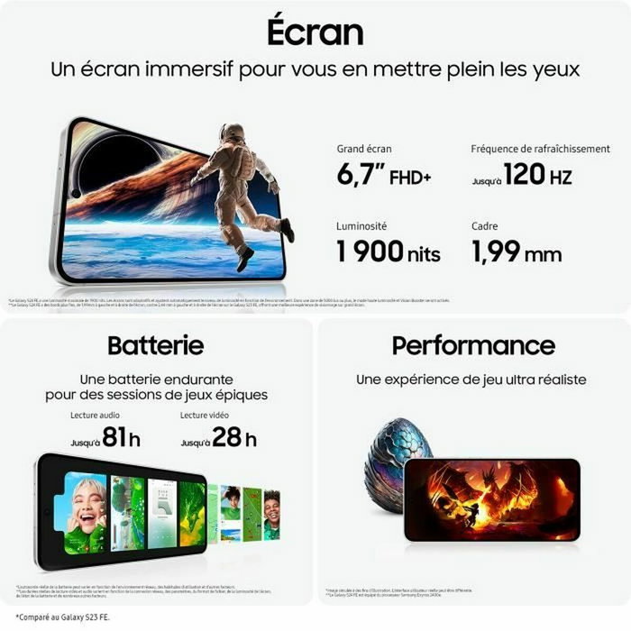 Smartphone Samsung Galaxy S24 FE 5G 6,7" 8 GB RAM 128 GB Vert