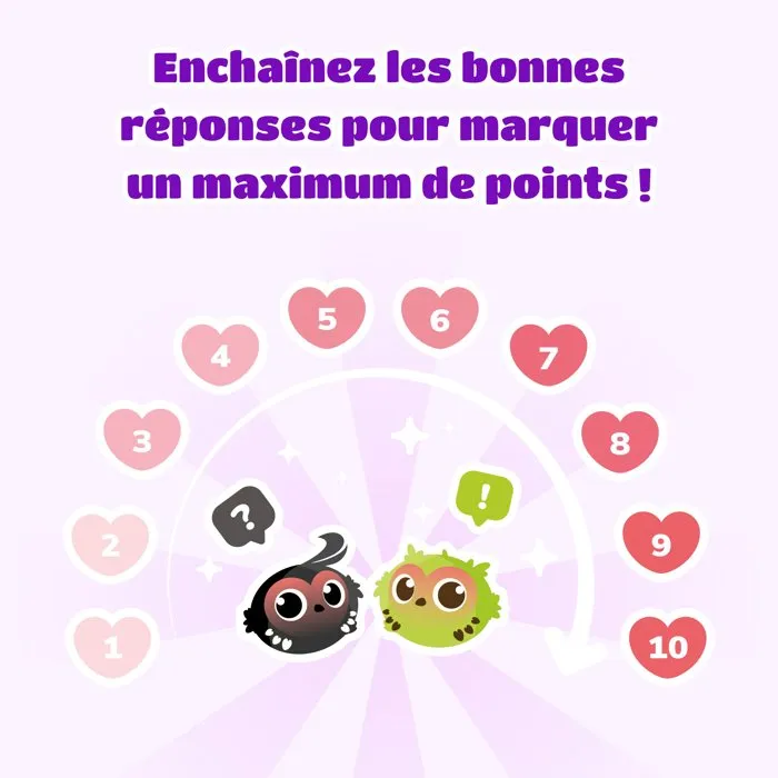 Chouic LovBirdz - Quiz de couple avec 190 cartes questions