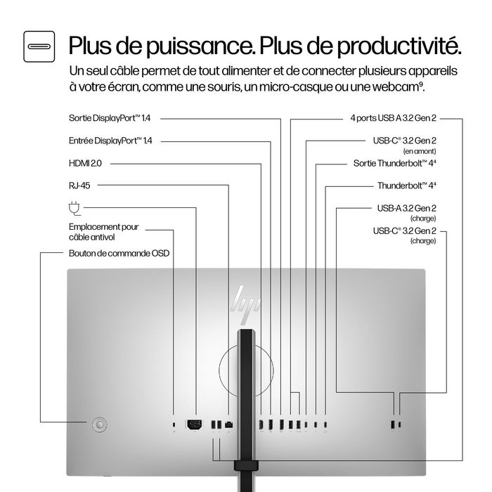 HP Écran QHD Thunderbolt 4 HP Series 7 Pro 27 pouces - 727pu