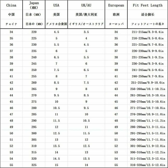Protection contre les surtensions Logitech 994-000148 Protection contre les surtensions Logitech 994-000148