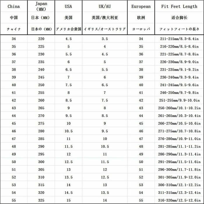 Protection contre les surtensions Logitech 994-000148 Protection contre les surtensions Logitech 994-000148