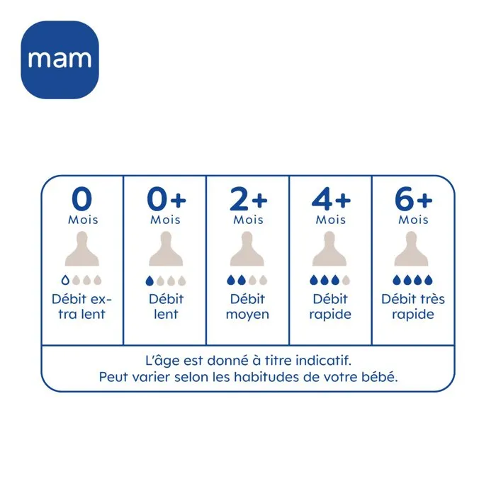 MAM Biberon Easy Active +6 mois - 330 ml - Tétine débit X - Sable - Biberon d'âge 2 ergonomique et écologique