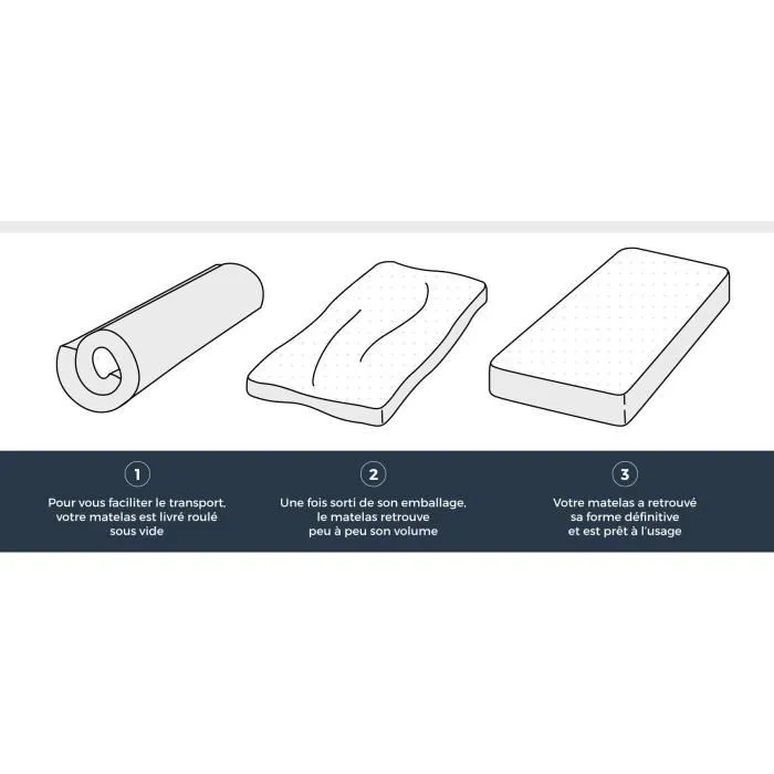 Dormipur Matelas V920 140 x 190 cm - 16 cm Mousse Mémoire de Forme Équilibré, Face Hiver/Été, Hypoallergénique