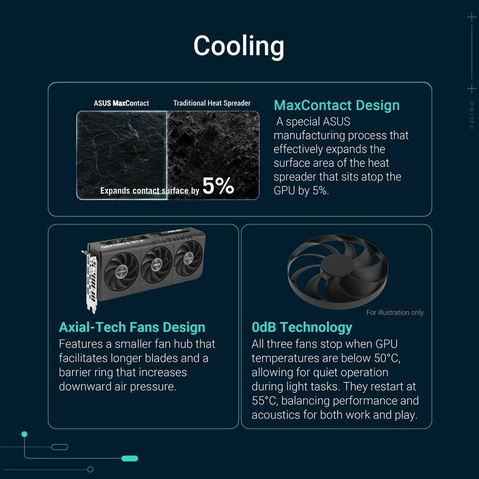 Carte Graphique Asus 90YV0N70-M0NA00 8 GB GDDR6