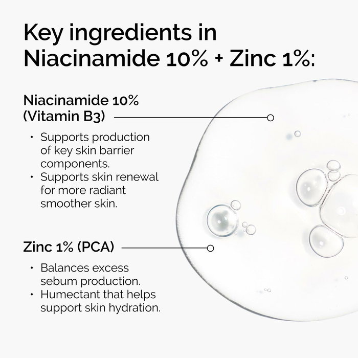 The Ordinary Niacinamide 10% + Zinc 30 ml The Ordinary Niacinamide 10% + Zinc 30 ml