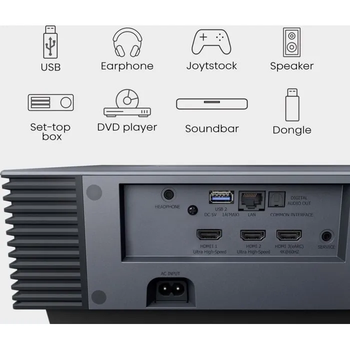Hisense Vidéoprojecteur Laser 4K Ultra courte focale 3000 lumens
