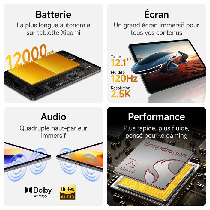 Xiaomi Redmi Pad 2 Pro 12,1 pouces Argenté 6 Go RAM 128 Go