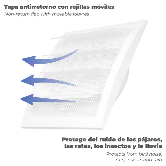WOLFPACK LINEA PROFESIONAL Grille de ventilation en plastique avec lames mobiles 20x20 cm