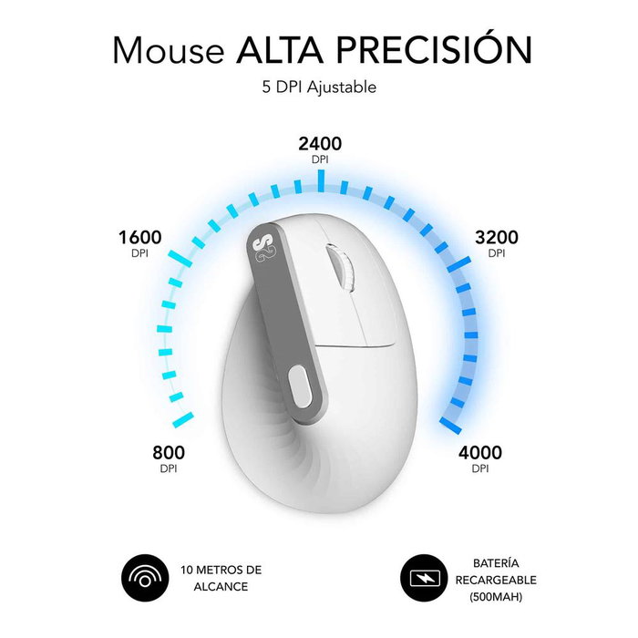 Subblim Nature Vertical Ergo Dual Souris sans fil ergonomique Bluetooth 2.4GHz 4000 DPI Blanc