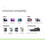 Conceptronic Althea17B Chargeur Mural 67W (2x USB-C, 1x USB-A)