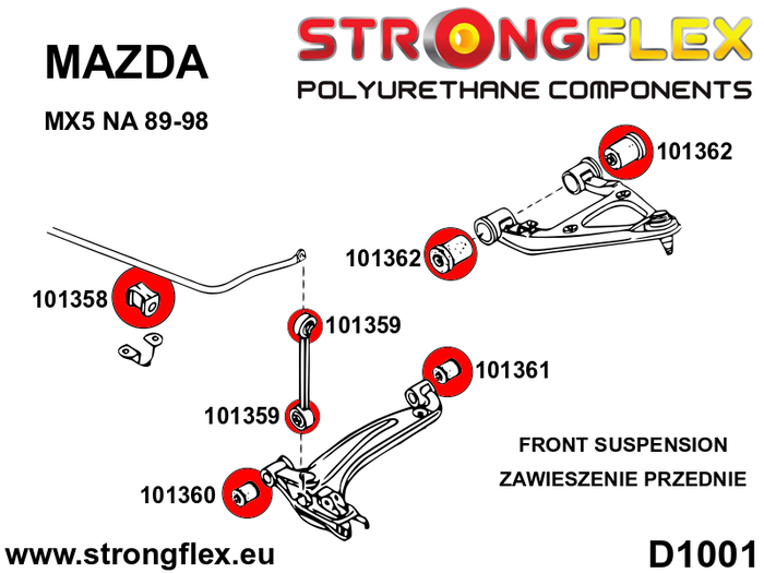 StrongFlex Silentblock Sport 101359A pour Biellette de Barre Stabilisatrice Avant et Arrière StrongFlex Silentblock Sport 101359A pour Biellette de Barre Stabilisatrice Avant et Arrière