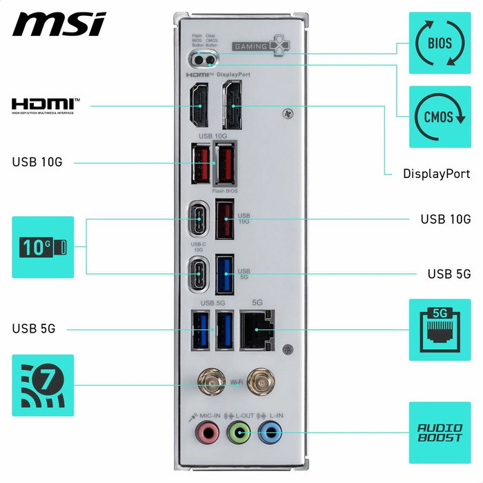 MSI B850M GAMING PLUS WIFI White/Black