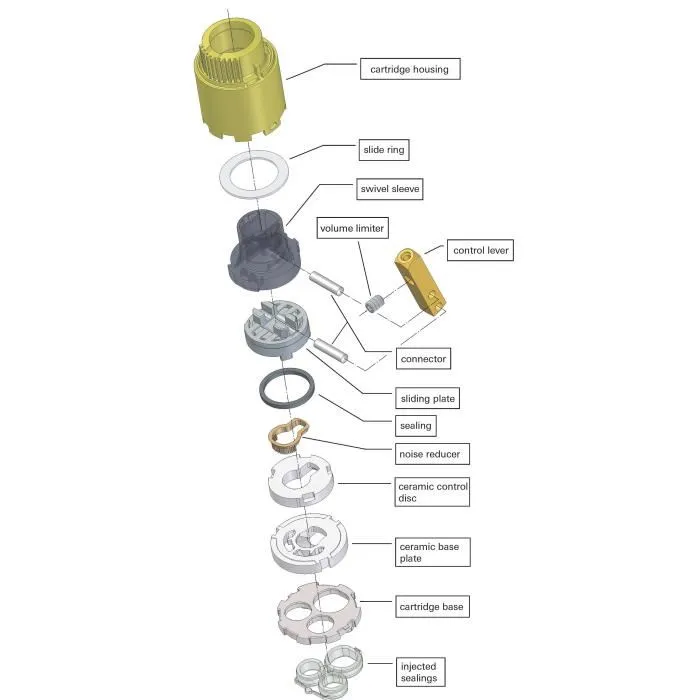 Grohe Cartouche à disque en céramique 35 mm 46374000 pour mitigeur monocommande avec technologie SilkMove, contrôle précis de la température et du débit d'eau