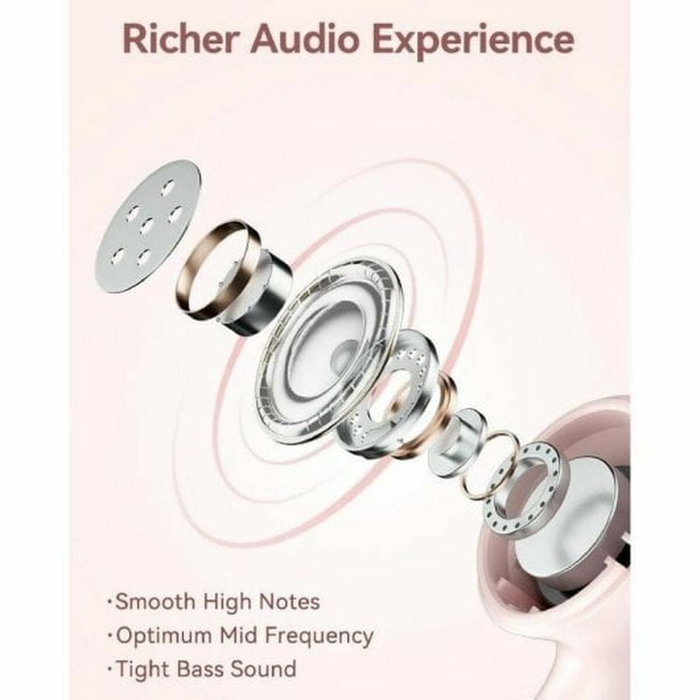 Casque Vention NBKB0 Casque Vention NBKB0